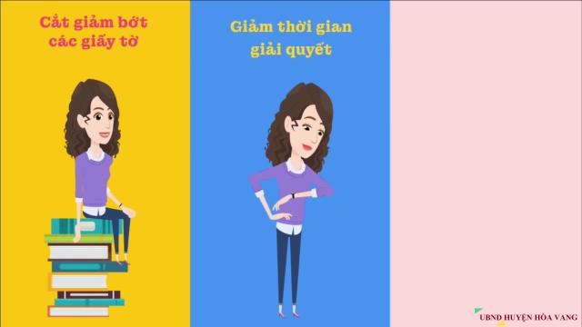 Hình nhỏ