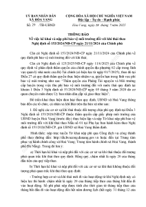Hình nhỏ