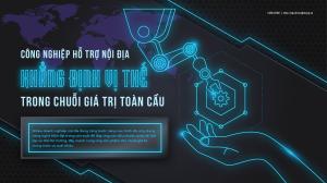 Hình nhỏ