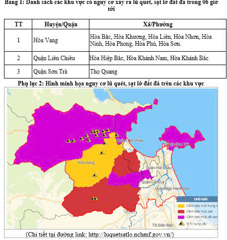 Hình nhỏ