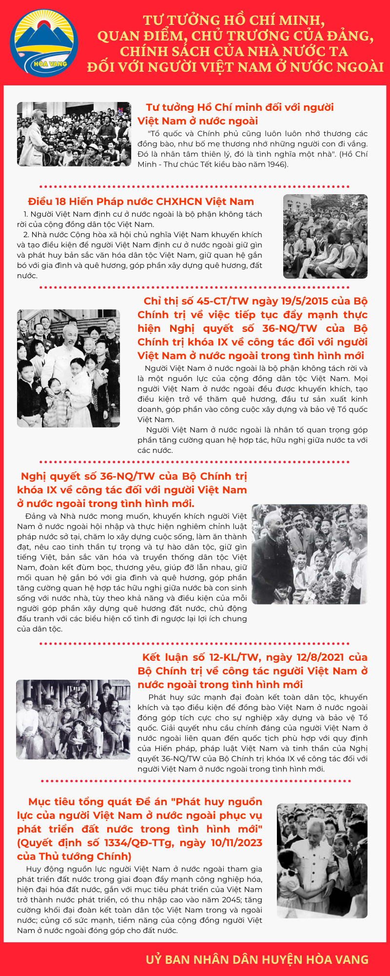 Hình nhỏ