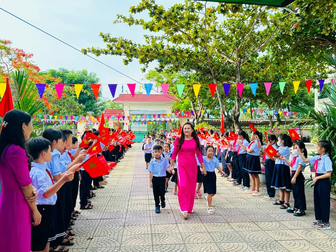 Hình nhỏ