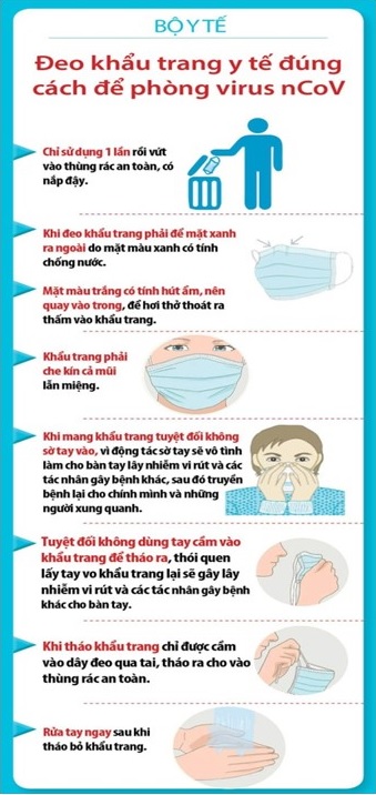 Hình nhỏ
