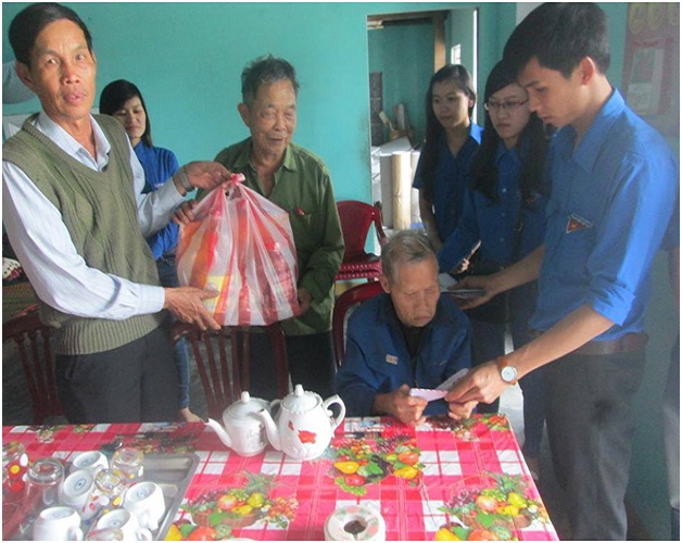 Hình nhỏ