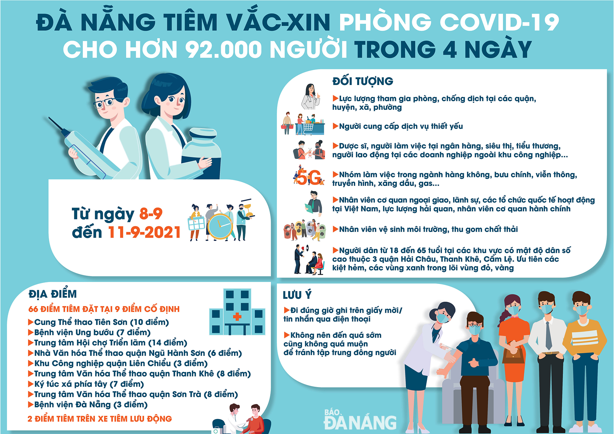 Hình nhỏ