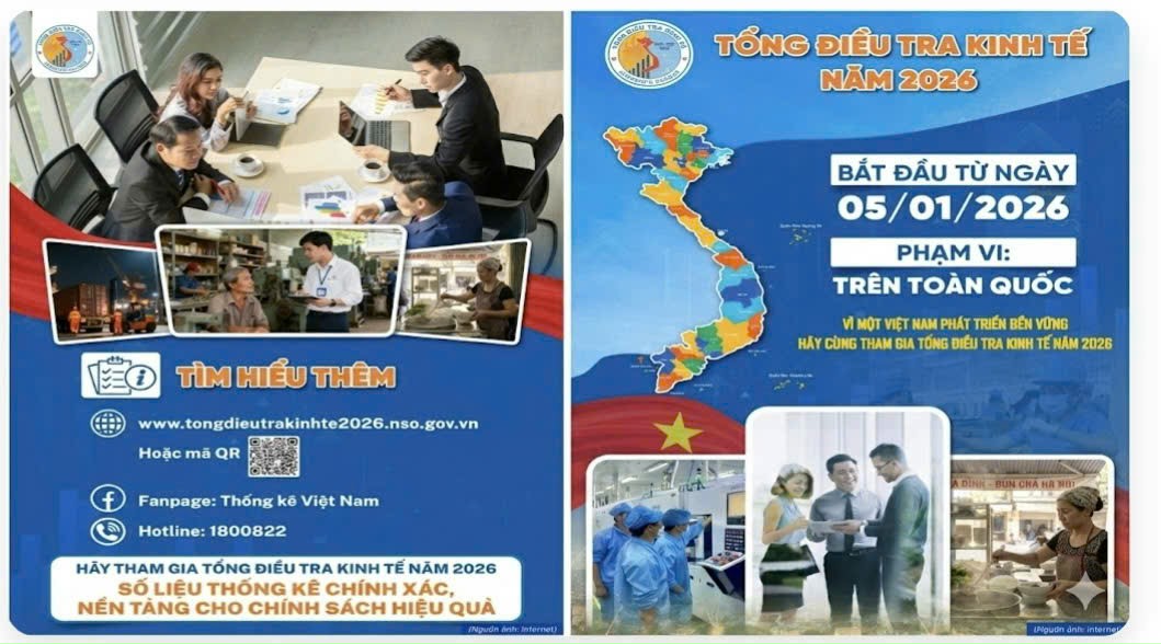 Tổng điều tra kinh tế năm 2026