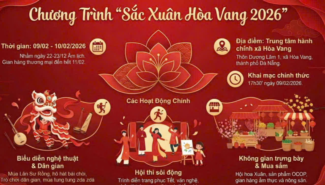 Hình nhỏ