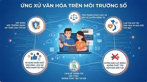Bộ Quy tắc ứng xử văn hóa trên môi trường số ( Kèm theo Quyết định số: 423/QĐ-BVHTTDL ngày 05 tháng 3 năm 2026 của Bộ Văn hóa, Thể thao và Du lịch)