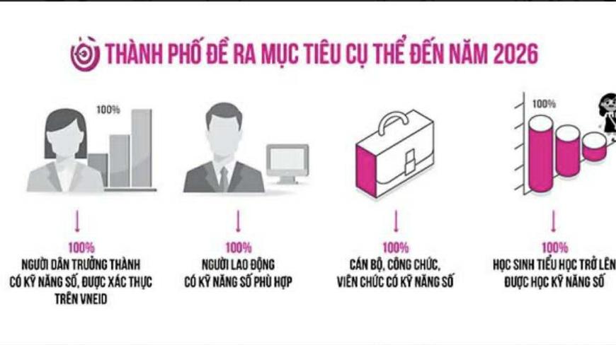 Hình nhỏ