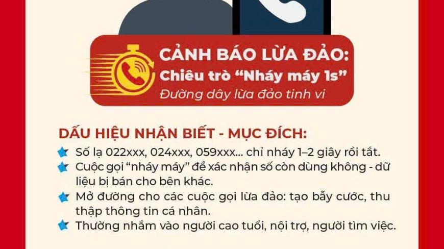 Hình nhỏ